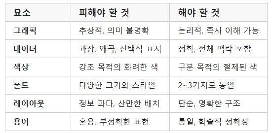 업종별 카탈로그- 제약 바이오 2편