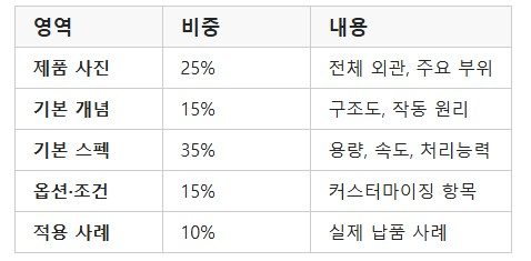 기기.기계 카탈로그 제작 2편-업종별